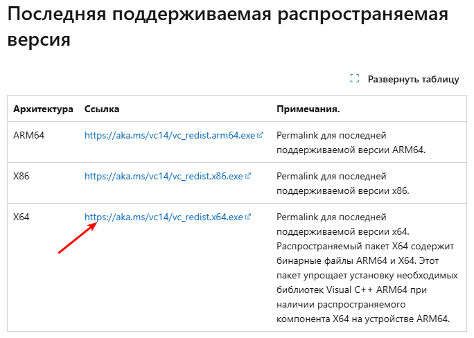 Выбор установочного пакета